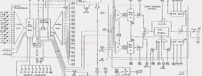 Detail of Kobol synthesizer electronic chart